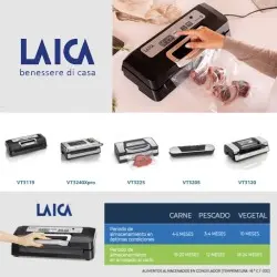 LAICA
